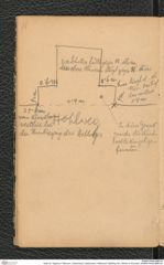 Seite 20, Tagebuch "Diluvium | Getzersdorf | Statzendorf | Willendorf | Mießling-Tal | Höhlen in Kremstal" (NHMW-PRAE-BBB-04)